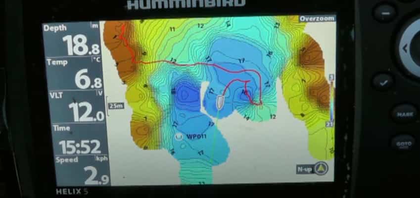Tecnologia AutoChart Live (by Gerratana) 1